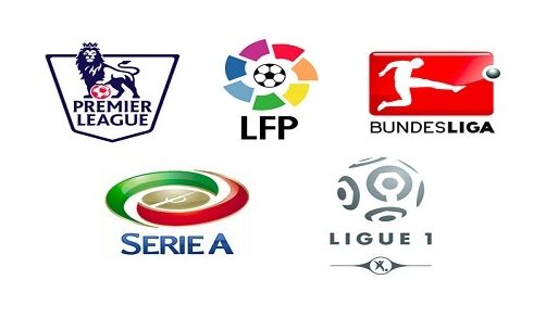 关服务业的 关服务业的